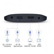 小米（MI） MDZ-16-AA 网络家用机顶盒投屏4K无线WiFi 小米盒子3C【9新无包装】 官方标配